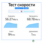VPN сервис L2TP [1 месяц, 3 месяца, 6 месяцев]
